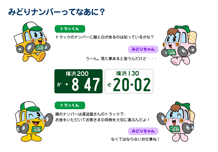 みどりナンバー