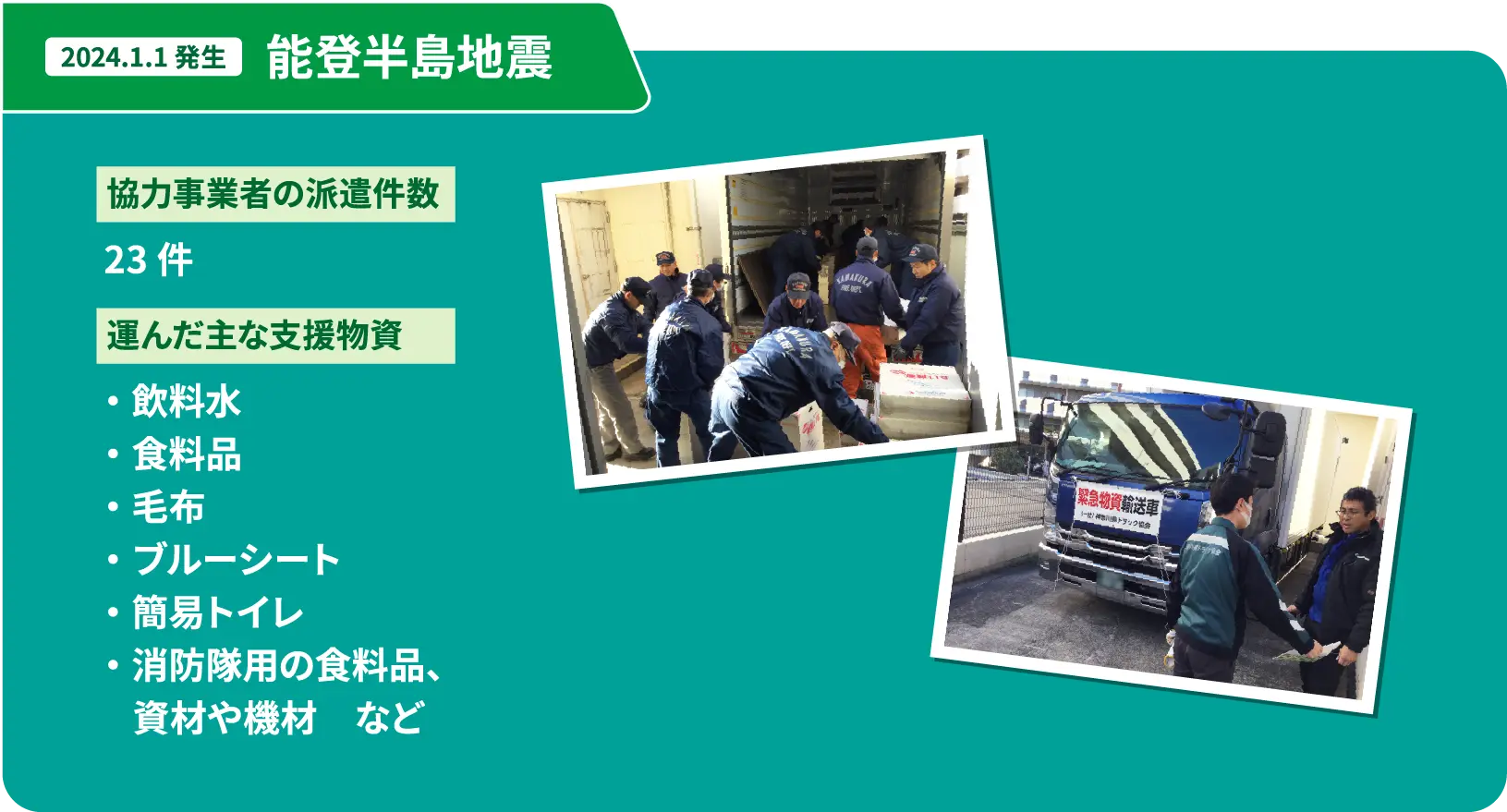 能登半島地震（2024.1.1発生）協力事業者の派遣件数23件。運んだ主な支援物資：飲料水、食料品、毛布、ブルーシート、簡易トイレ、消防隊用の食料品・資材や機材など