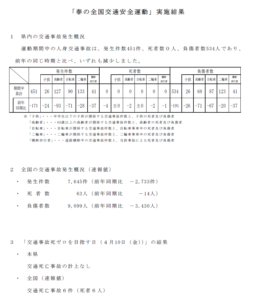 神奈川県警察本部よりお礼の文書が届きました 一般社団法人神奈川県トラック協会 オフィシャルサイト